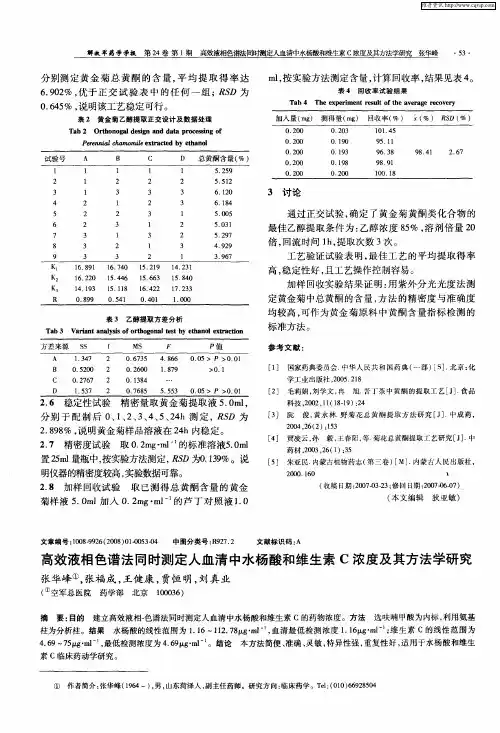 高效液相色谱法同时测定人血清中水杨酸和维生素C浓度及其方法学研究