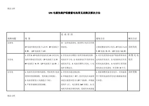 (整理)免维护铅酸蓄电池常见故障及解决方法.