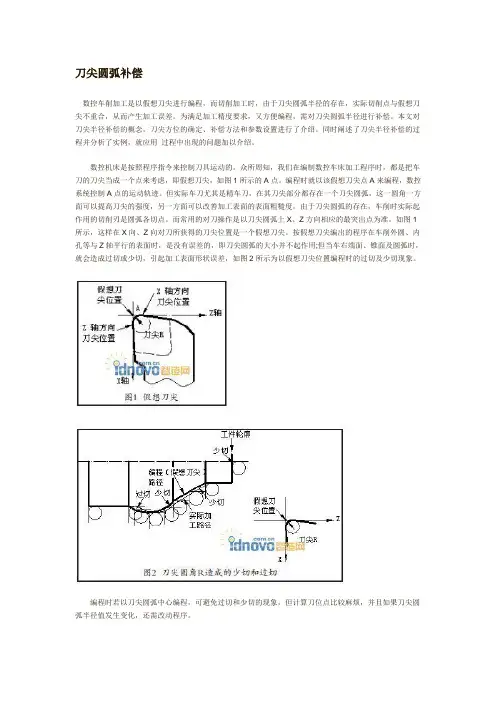 刀尖圆弧补偿(详细介绍)