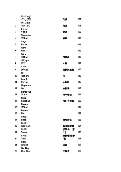 电脑中英文翻译