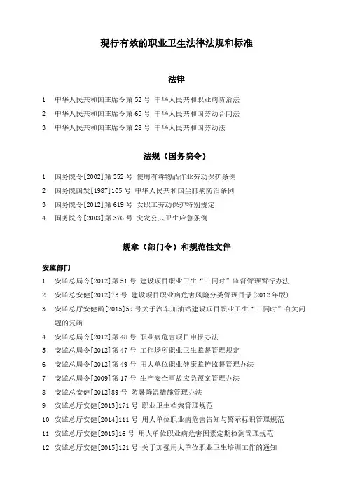 职业卫生相关法规标准汇总---2015