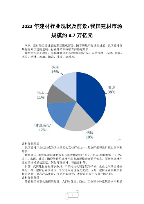 2023年建材行业现状及前景：我国建材市场规模约8.7万亿元