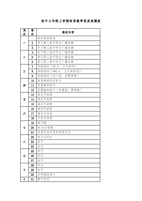 初中七年级上学期体育教学进度表模板