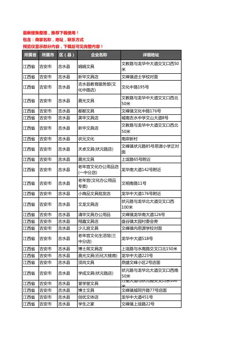 新版江西省吉安市吉水县办公用品企业公司商家户名录单联系方式地址大全29家