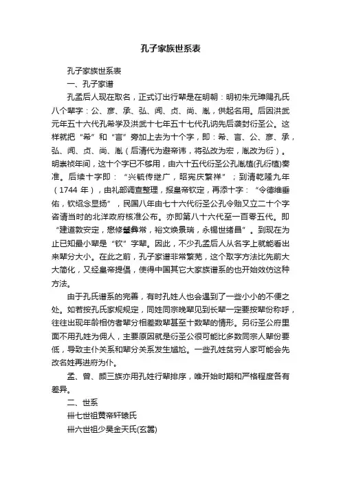 孔子家族世系表