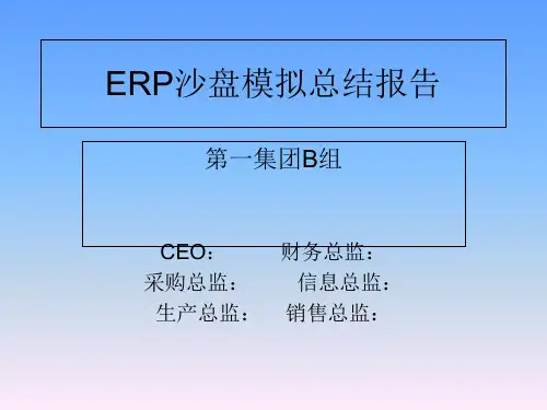 企业模拟运营总结PPT课件
