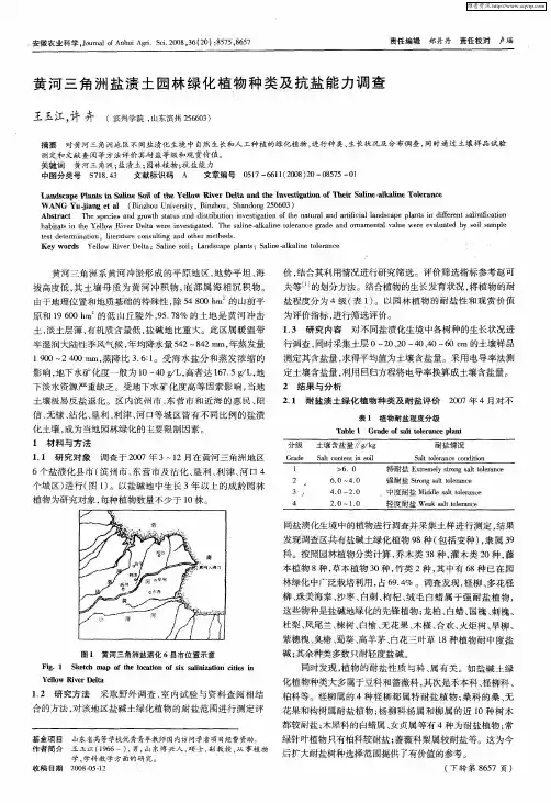 黄河三角洲盐渍土园林绿化植物种类及抗盐能力调查