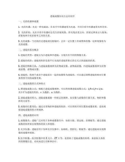 透镜成像知识点总结初中