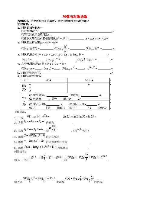江苏省江阴市高三数学 《对数与对数函数》教案