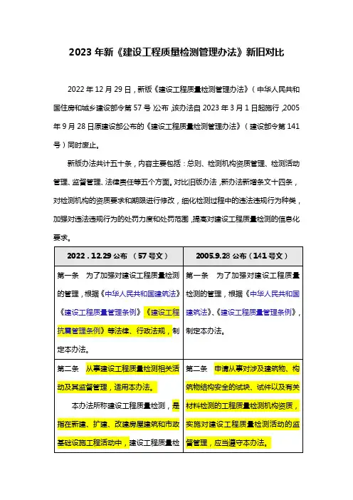 2023年新《建设工程质量检测管理办法》新旧对比