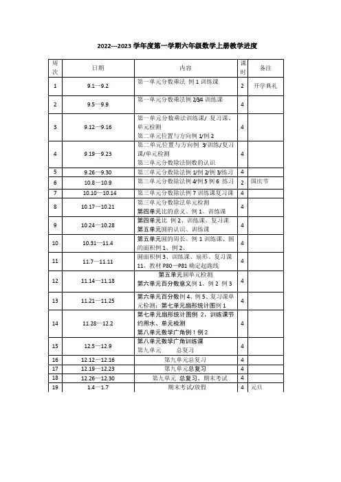 六年级数学上册教学进度表