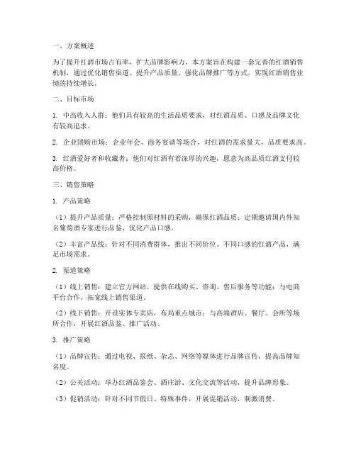 红酒销售机制方案范文
