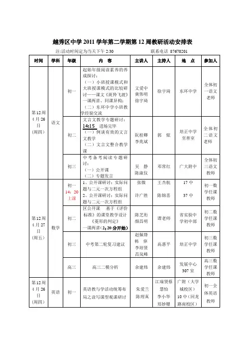 越秀区中学2008学年第二学期第六周教研活动安排表