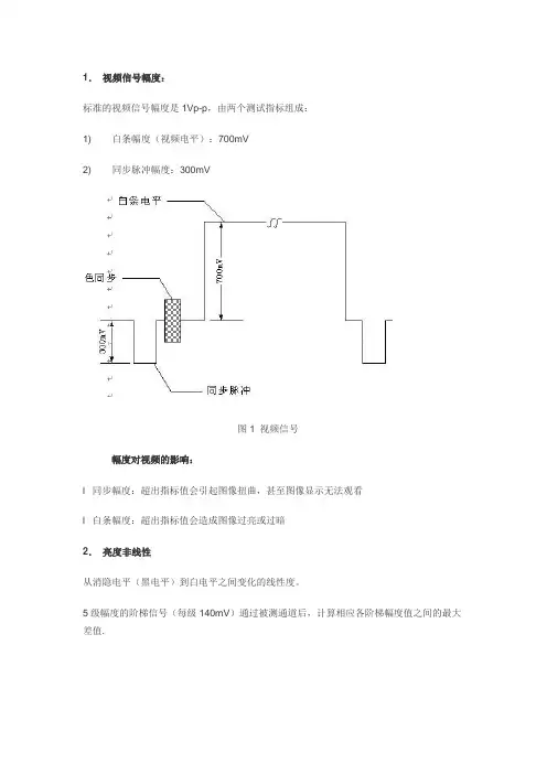 视频信号指标与测试方法