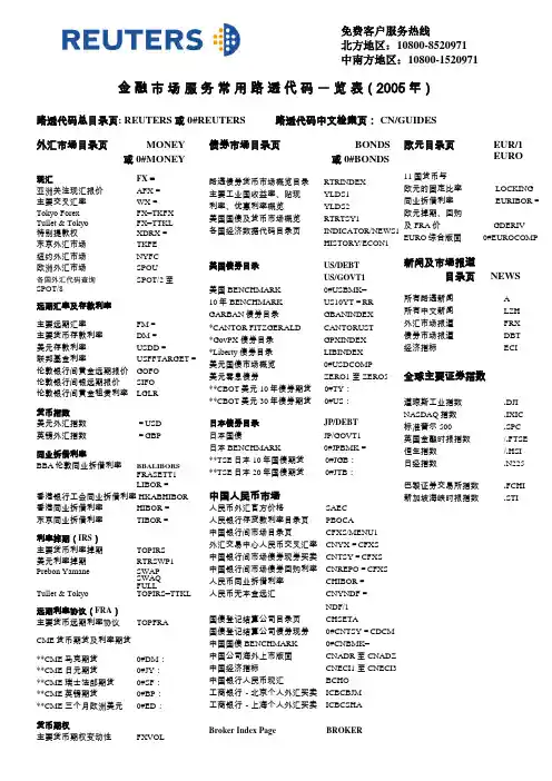 RIC-金融市场常用代码表2005