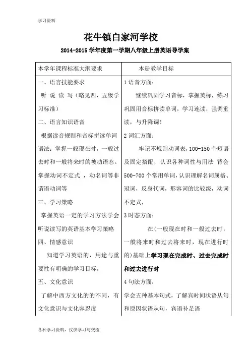 unit1 冀教版八年级英语导学案上册word版本