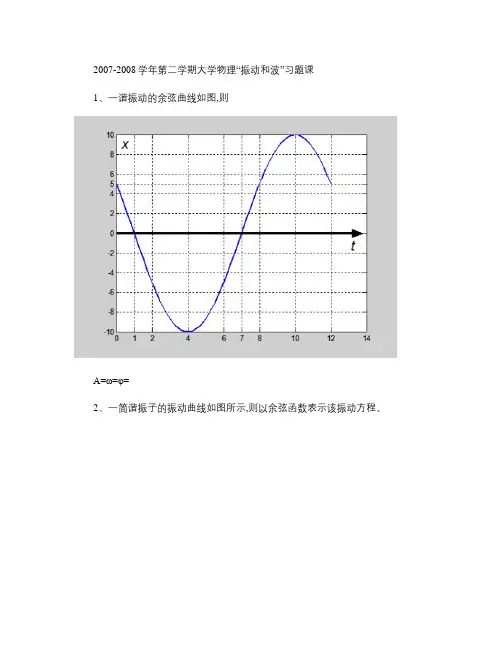 机械振动和波习题课_百度文库