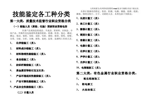 技能鉴定各专业工种分类总表1