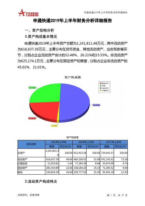 申通快递2019年上半年财务分析详细报告