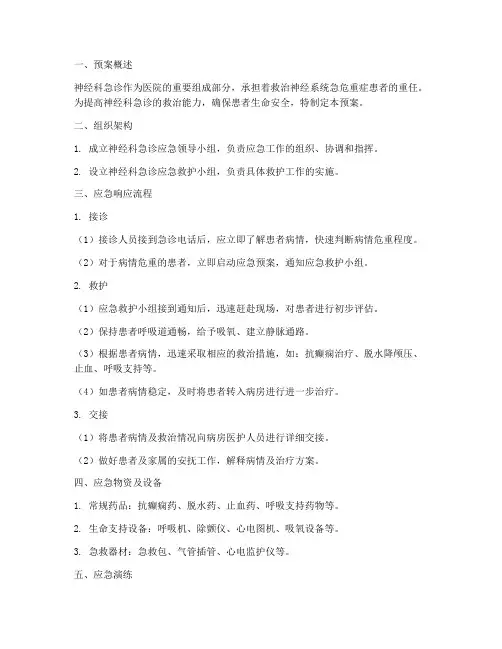 神经科急诊应急预案范文