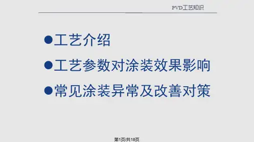 PVD工艺知识PPT课件
