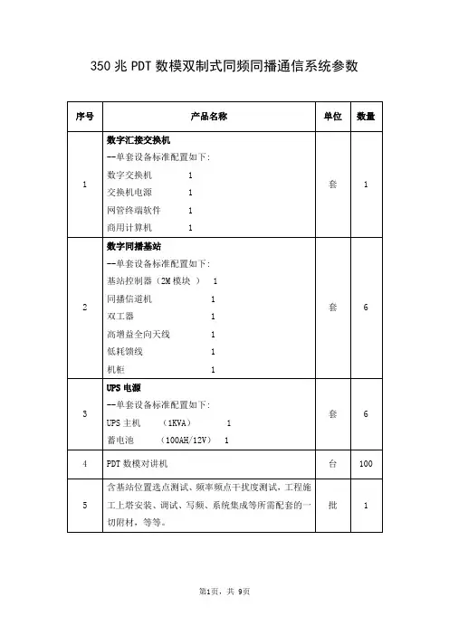 350兆PDT数模双制式同频同播通信系统参数