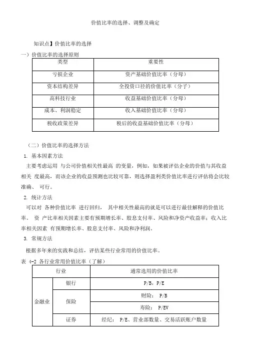 资产评估实务(二)价值比率的选择、调整及确定、市场法知识点