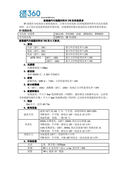 新能源汽车线缆材料对TPE的性能要求