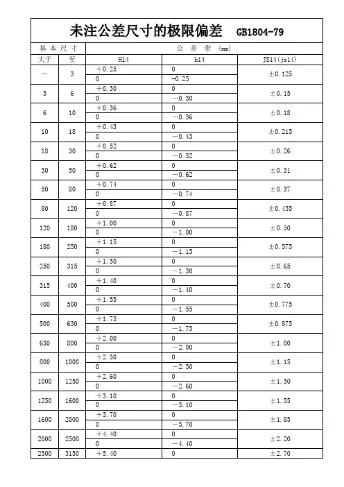 未注尺寸、形位公差的公差值