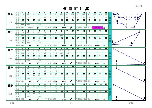 Excel土方断面速算(自动生成图形)
