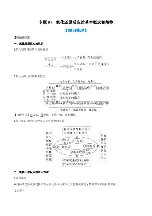 专题04 氧化还原反应的基本概念和规律(知识串讲+专题过关)-2022-2023学年高一化
