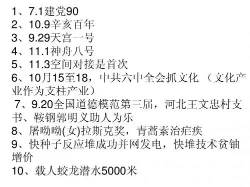 2011年时事政治总结