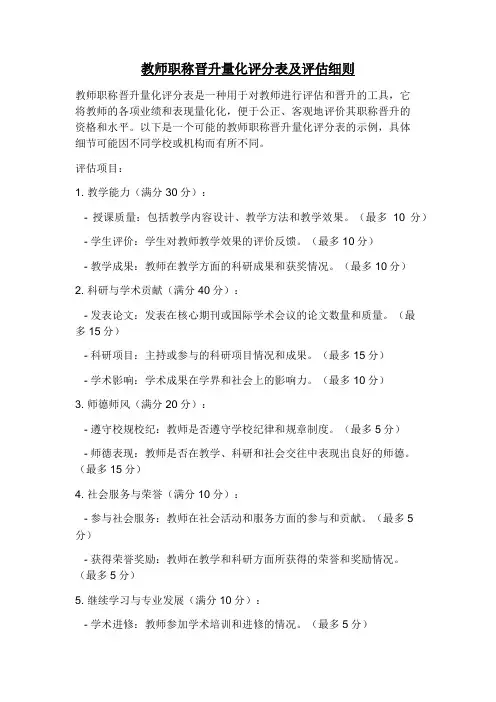 教师职称晋升量化评分表