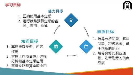 铁路工程定额—桥梁工程预算定额的套用