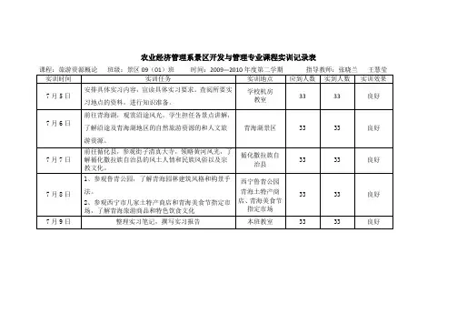 实训记录表