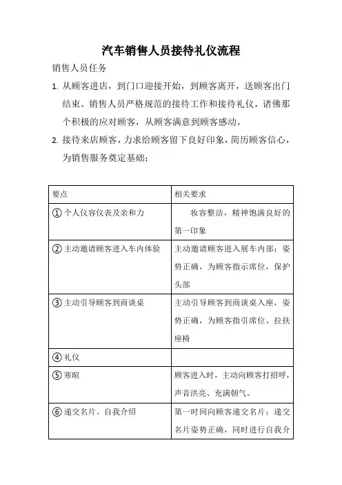 汽车销售人员接待礼仪流程