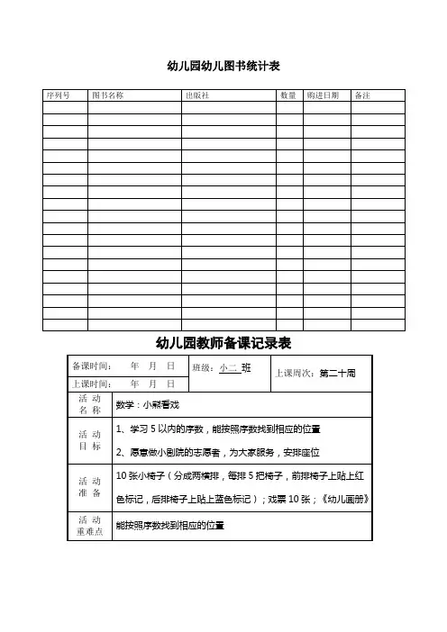 幼儿园必知必用资料：幼儿图书统计表
