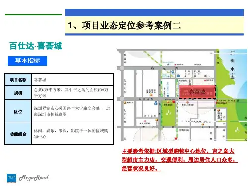喜荟城