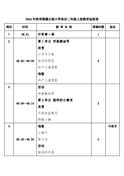 2024年秋学期冀少版小学音乐二年级上册教学进度表