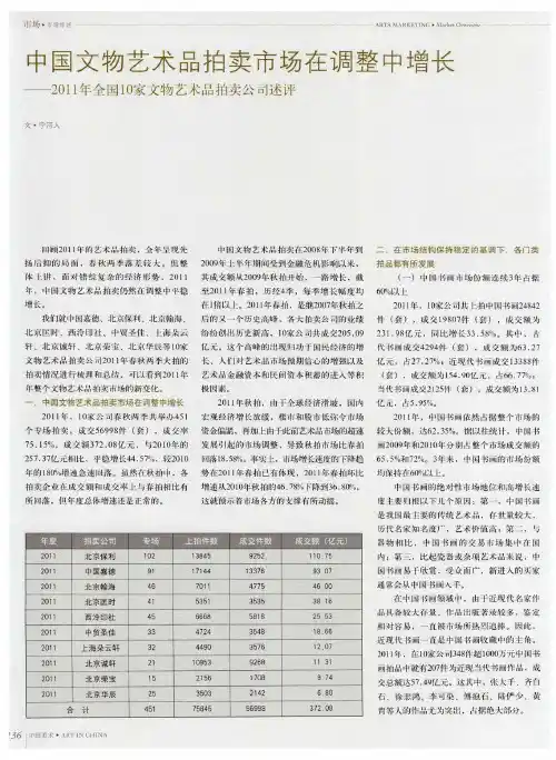 中国文物艺术品拍卖市场在调整中增长——2011年全国10家文物艺术品拍卖公司述评