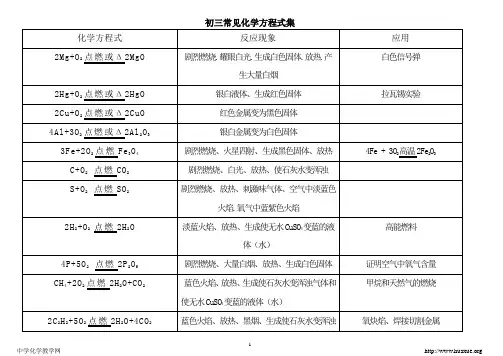 初三化学方程式全集