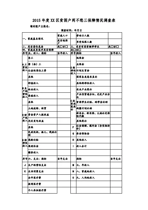 两不愁三保障情况调查表