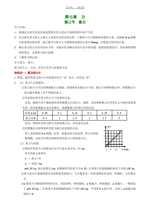 初中物理八年级下册--重力