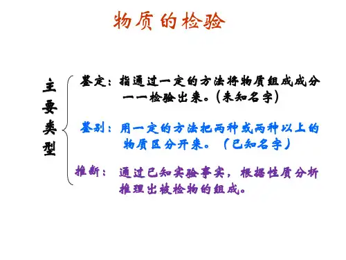 高三实验复习物质的检验