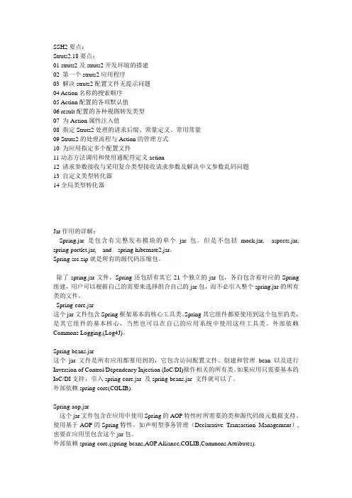 SSH2框架集成包的分析