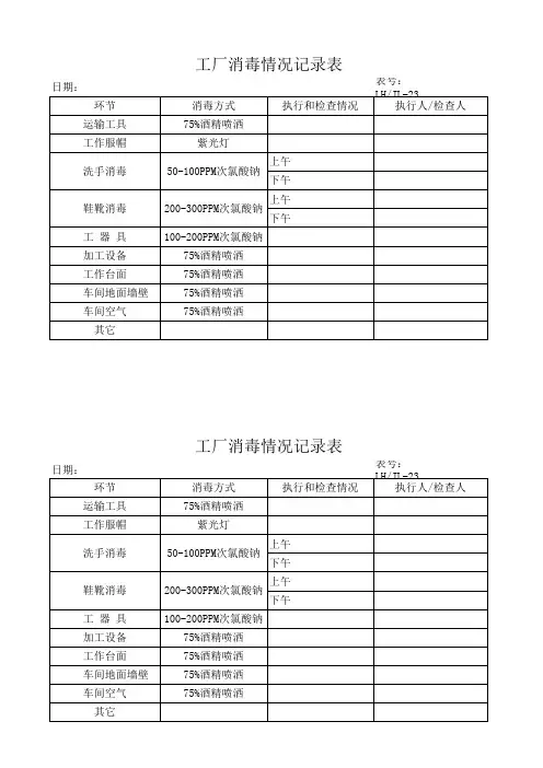 工厂消毒情况记录表