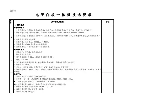 电子白板技术标准
