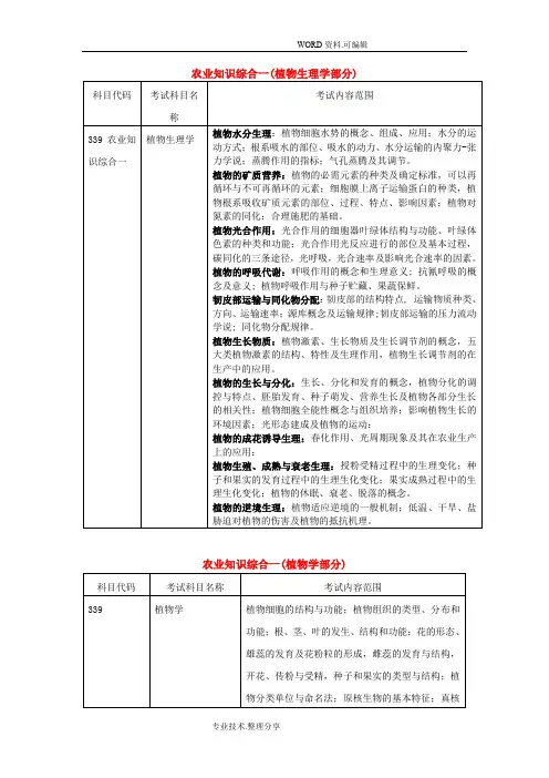 339农业知识综合一考试大纲