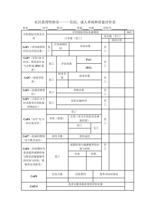 社区获得性肺炎(成人)单病种质量指标评价表