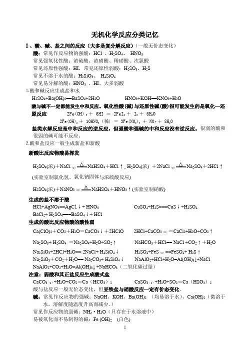 无机反应分类记忆